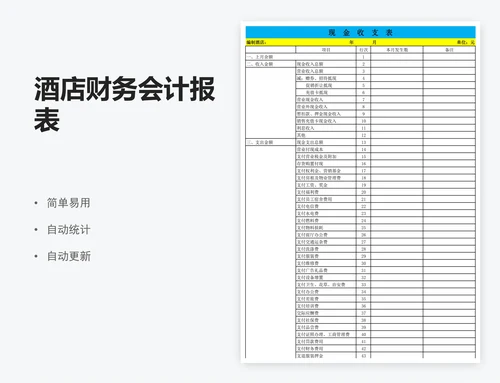 酒店财务会计报表