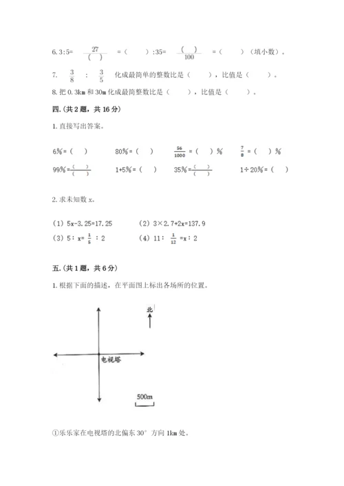 小学六年级升初中模拟试卷附参考答案（典型题）.docx