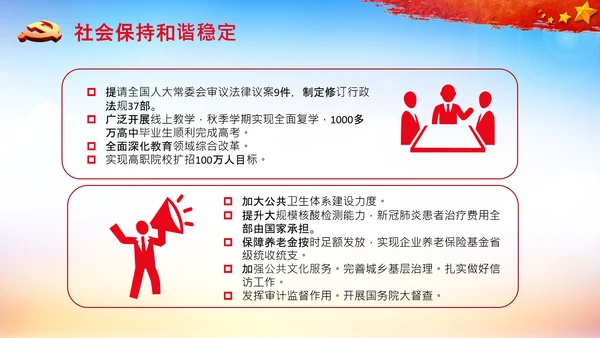 全国两会政府工作报告要点解读PPT