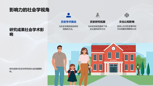 历史学答辩指南PPT模板