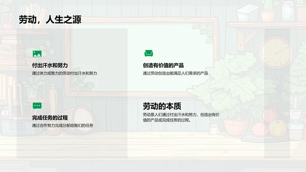 劳动教学实务PPT模板