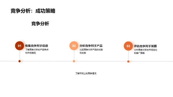 糖果巧克力的创新设计