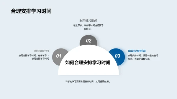 掌握科学学习，启航成功之路