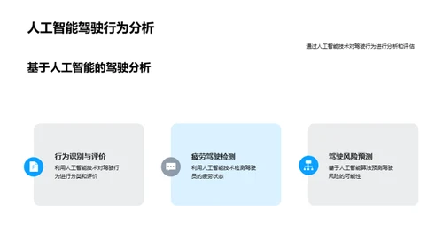 汽车安全技术的演进