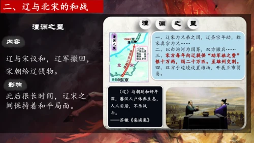 第7课 辽、西夏与北宋的并立  课件（共19张PPT  内嵌视频）