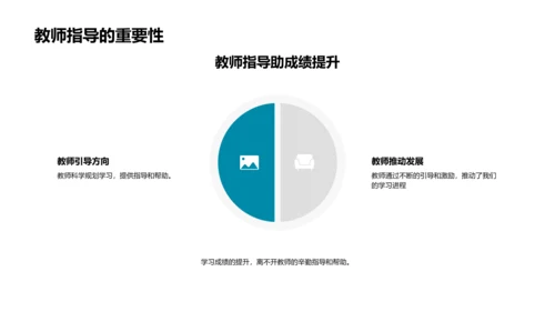 毕业回顾与展望PPT模板