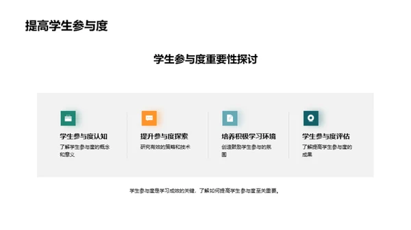 激活学习共同体