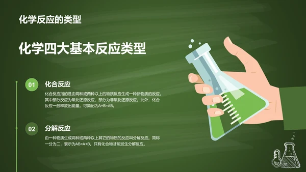 绿色插画探索化学世界主题班会PPT