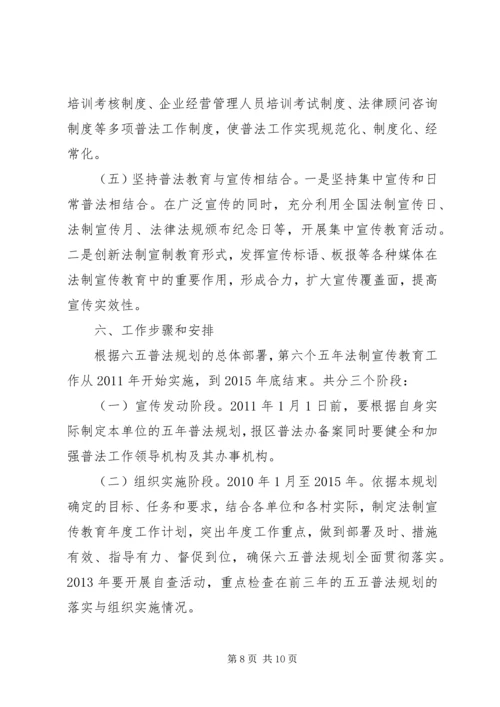 六五普法法制宣传教育资料 (4).docx