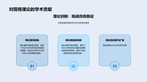 交叉学科答辩报告