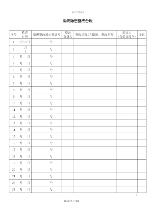 安全标准化体系台账汇编.docx