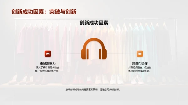 品牌年度商务透视