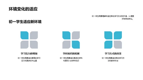 初中新生指导手册