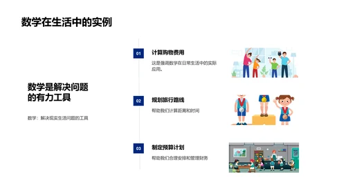 数学知识讲座PPT模板