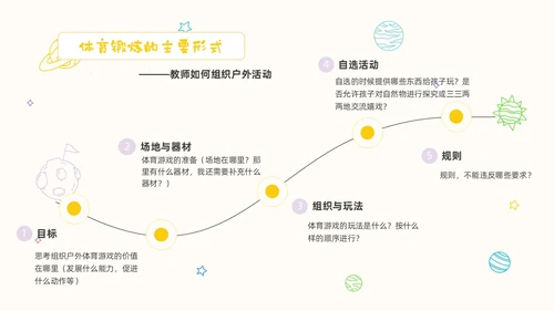黄色卡通手绘畅享户外乐享童年幼儿园户外活动PPT课件