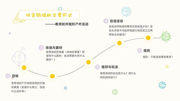 黄色卡通手绘畅享户外乐享童年幼儿园户外活动PPT课件