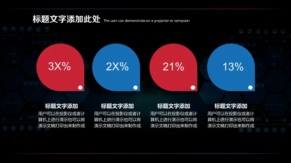 智能科技模块化工作汇报通用PPT模板