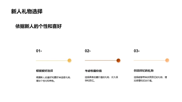 创新婚庆礼品之道