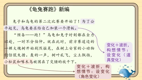 统编版语文四年级下册第八单元 习作：故事新编（课件）