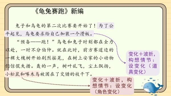 统编版语文四年级下册第八单元 习作：故事新编（课件）