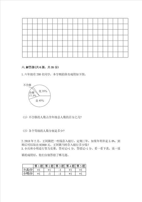 苏教版六年级数学下册期末模拟试卷含答案轻巧夺冠