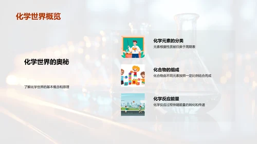 深究化学秘境