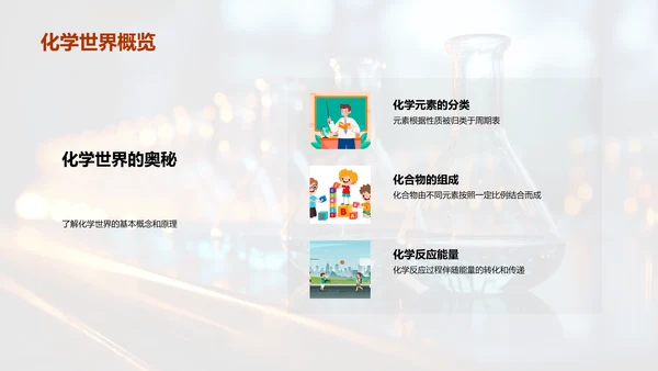 深究化学秘境