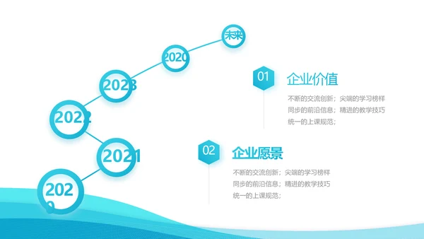 蓝色大气医疗医院简介介绍动态PPT