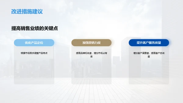 秋季房地产业务透析