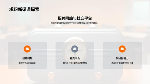求职之旅：梦想启航