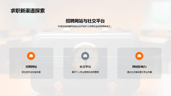 求职之旅：梦想启航