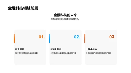 科技赋能金融创新