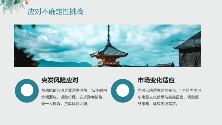 英语专业大学生职业生涯发展规划个人求职综合能力展示PPT