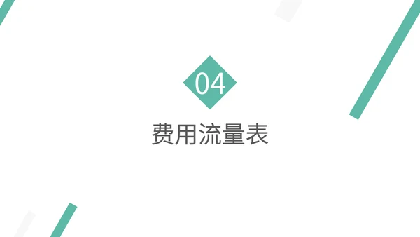 通用财务数据分析模板