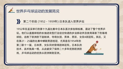 复古插画小学体育PPT课件乒乓球运动的起源与发展PPT模板