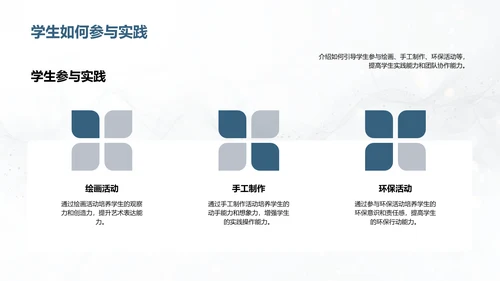 课堂实施劳动教育