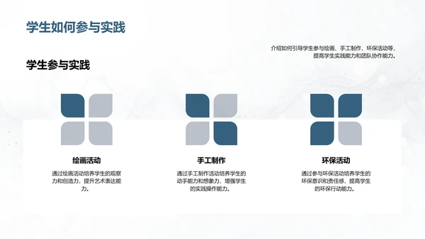 课堂实施劳动教育