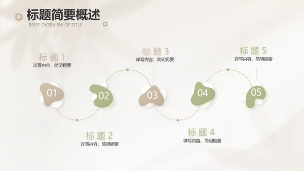 绿色小清新工作总结汇报计划动态PPT