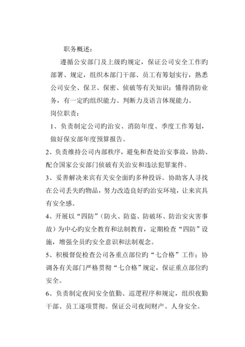 大厦保安部岗位基本职责.docx