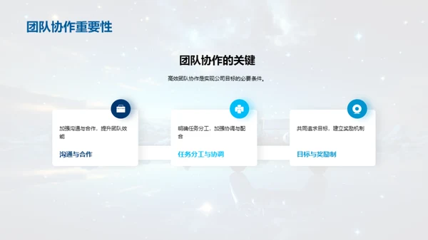 游戏娱乐行业透视