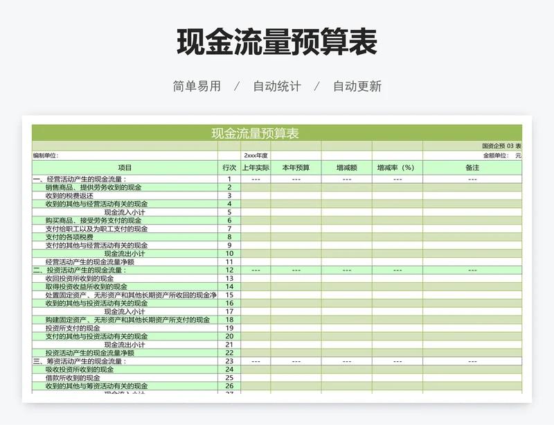 现金流量预算表