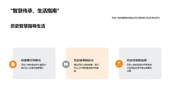 历史人物深度解读