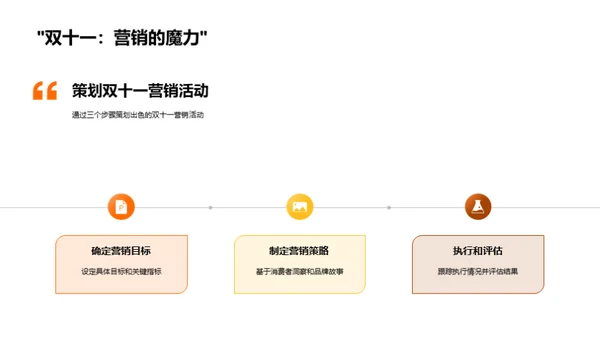 双十一服装赢销秘籍