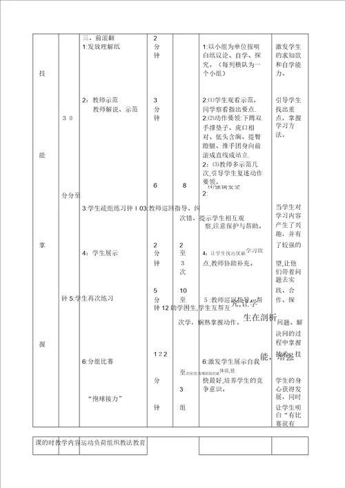 初中体育前滚翻教案