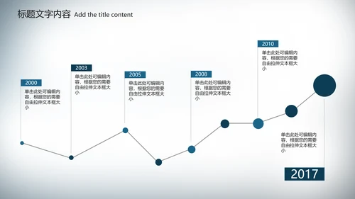 医疗医学胃肠道消化ppt课件动态模板