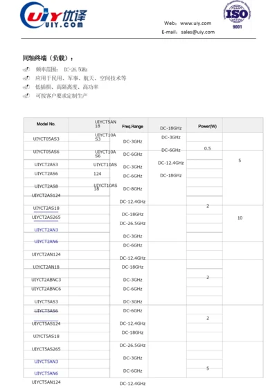 10W-射频同轴负载.docx