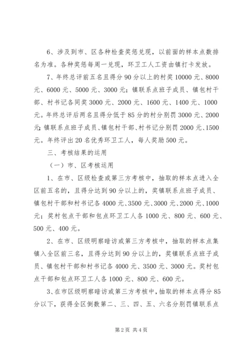 镇农村环境综合整治工作考核方案.docx