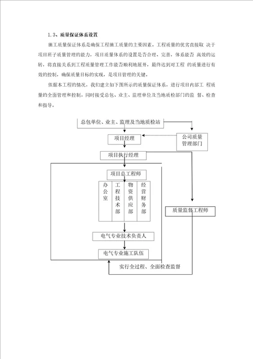 电气工程质量保证措施