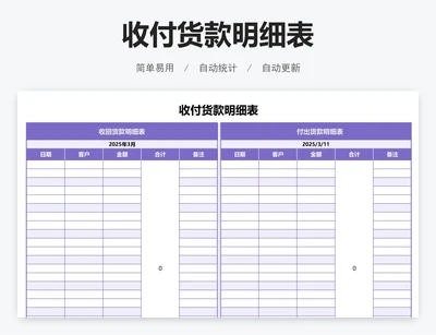 收付货款明细表