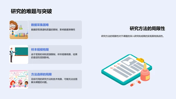 工程技术研究开题PPT模板